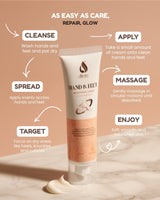 Hand & Feet Brightening Cream