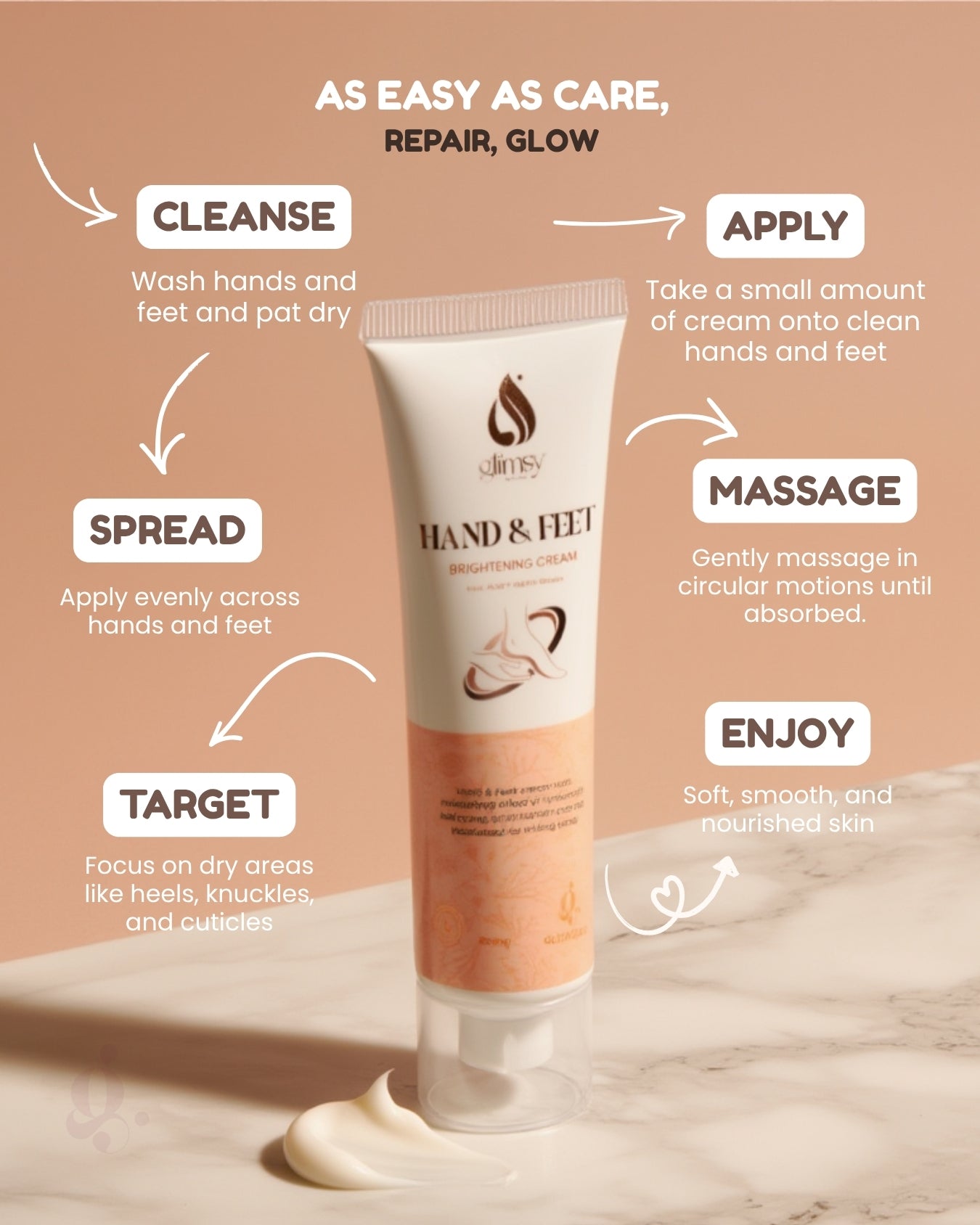 Hand & Feet Brightening Cream